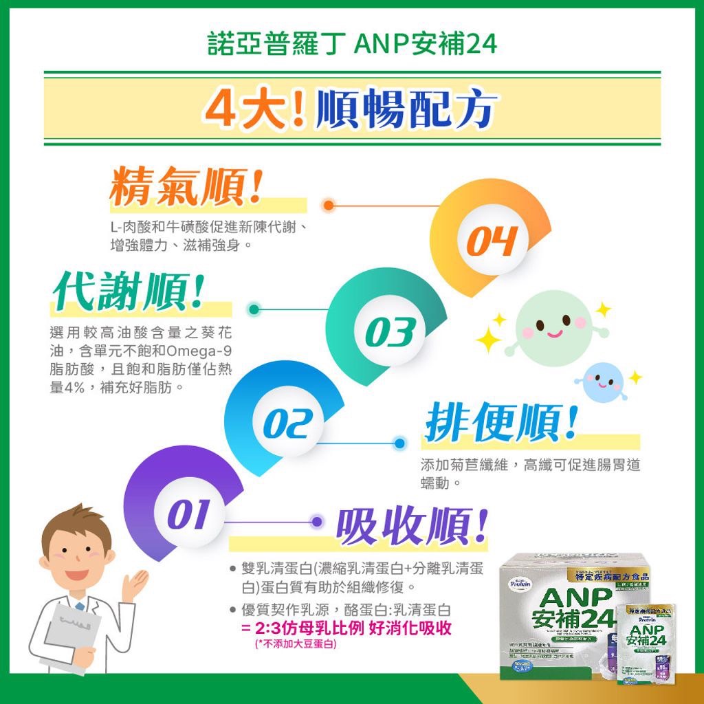 諾亞 Noah 普羅丁ANP安補24營養均衡完整配方(50g*50包/盒)【富山】傑登生研